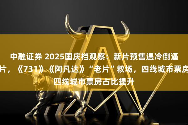 中融证券 2025国庆档观察：新片预售遇冷倒逼影院改排片，《731》《阿凡达》“老片”救场，四线城市票房占比提升